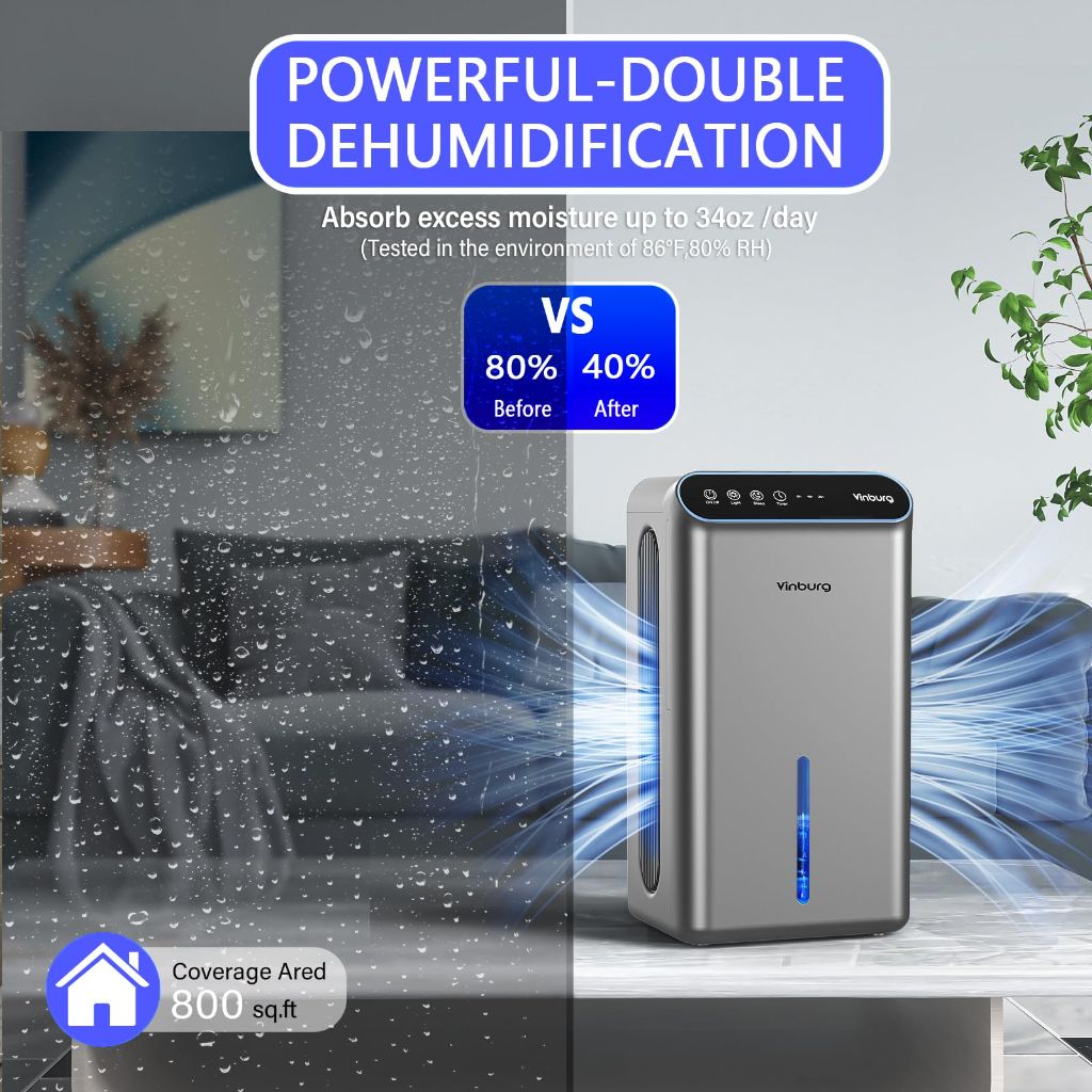 Dehumidifiers for Home (85 OZ Water Tank, 800 sq.ft) Quiet Small Dehumidifier