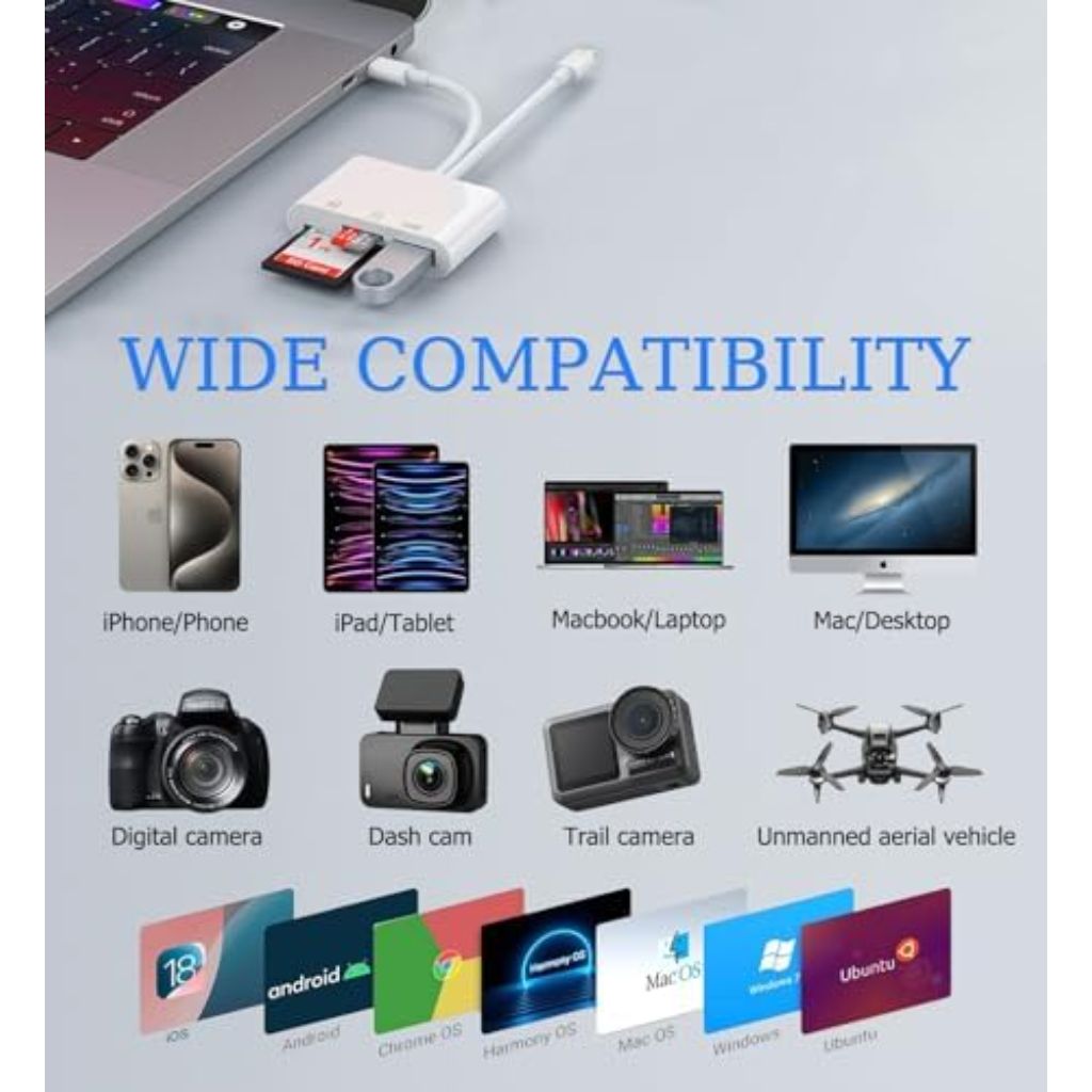 USB C SD Card Reader for iPhone, iPad, Lightning Dual Port SD Card Adapter, Memory Card Reader for Camera Adapter, Support SD, Micro SD, USB 3.0, Plug and Play