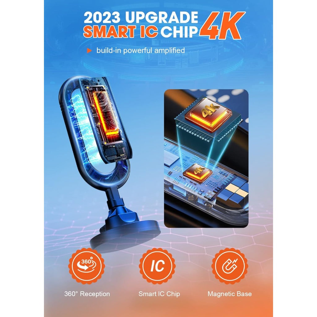 WUMINGLU TV Antenna for Smart TV Indoor 2025 4K Digital HDTV Up to 380 Miles Long Range Local Channels Indoor Outdoor