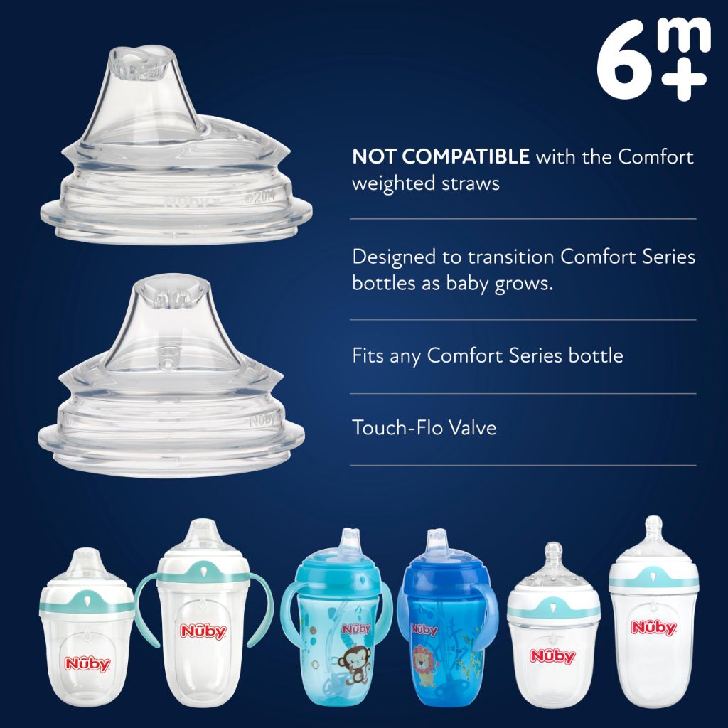 Nuby 2 Piece Comfort Replacement Spout