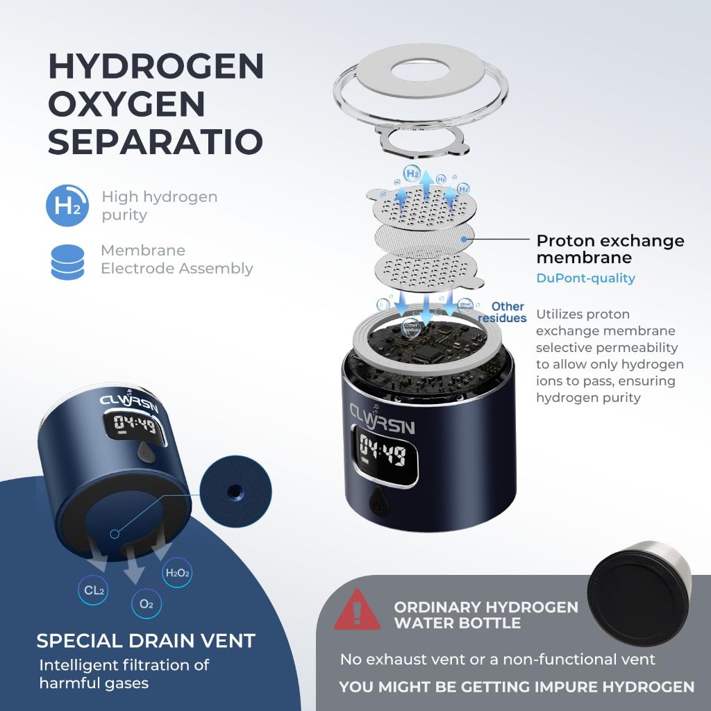 CLWRSN Hydrogen Water Bottle Generator, 11.5oz (Blue)