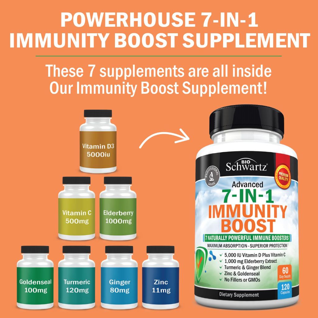 Immune Support Supplement with Zinc Vitamin C Vitamin D 5000 IU Elderberry Ginger D3 Goldenseal - 120ct