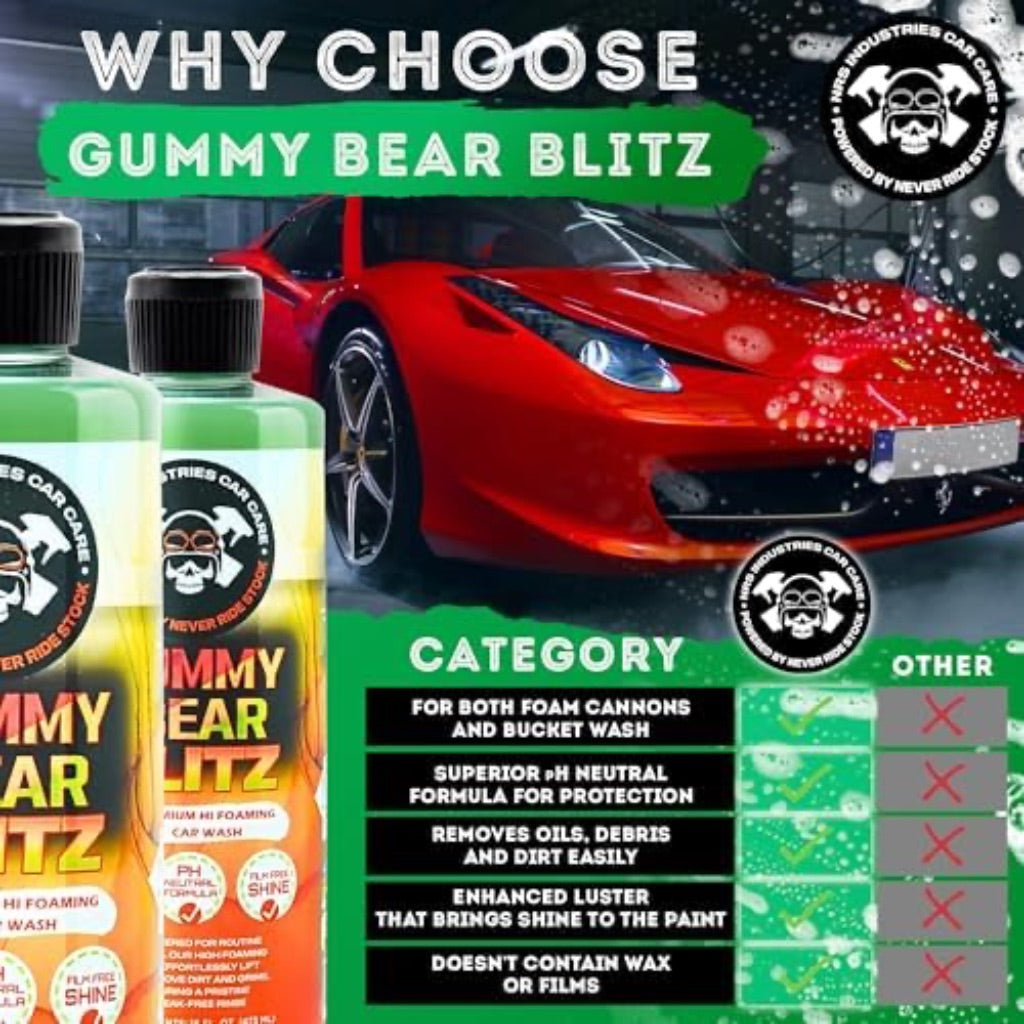NRS Industries Foaming Car Wash Soap, pH Neutral - Gummy Bear Blitz, 16 fl. oz.