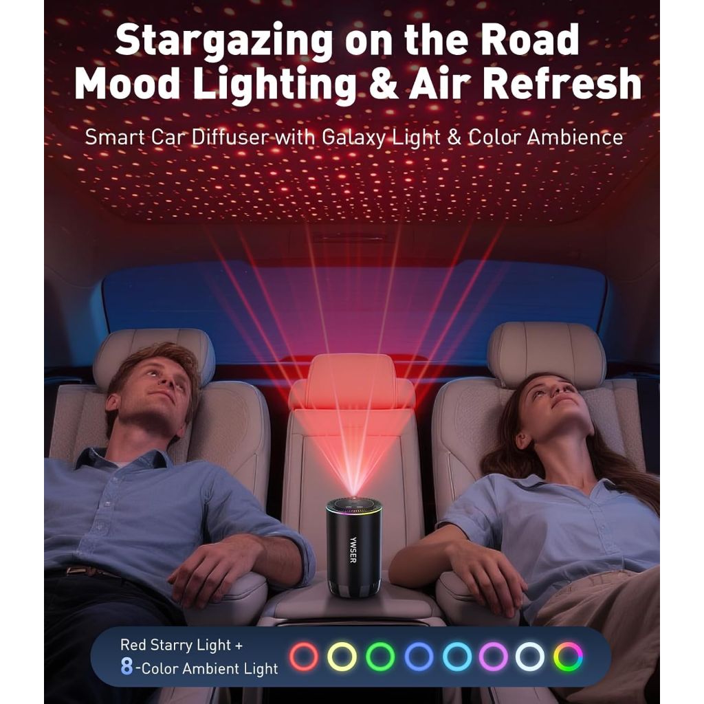 YWSER Smart Car Air Freshener, (Holiday Sea Breeze)