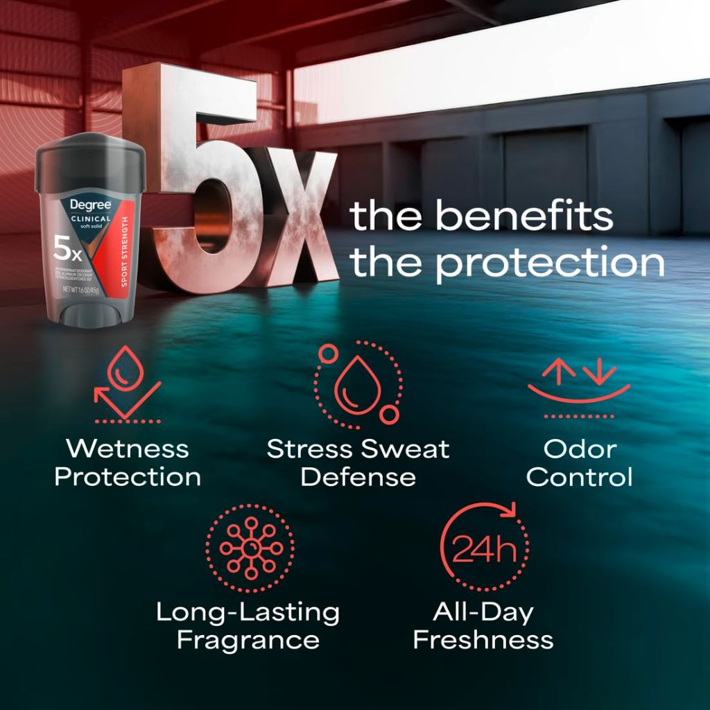 Degree Men's Clinical Strength Antiperspirant Deodorant - Sport Strength, 1.7oz (2 Pack)