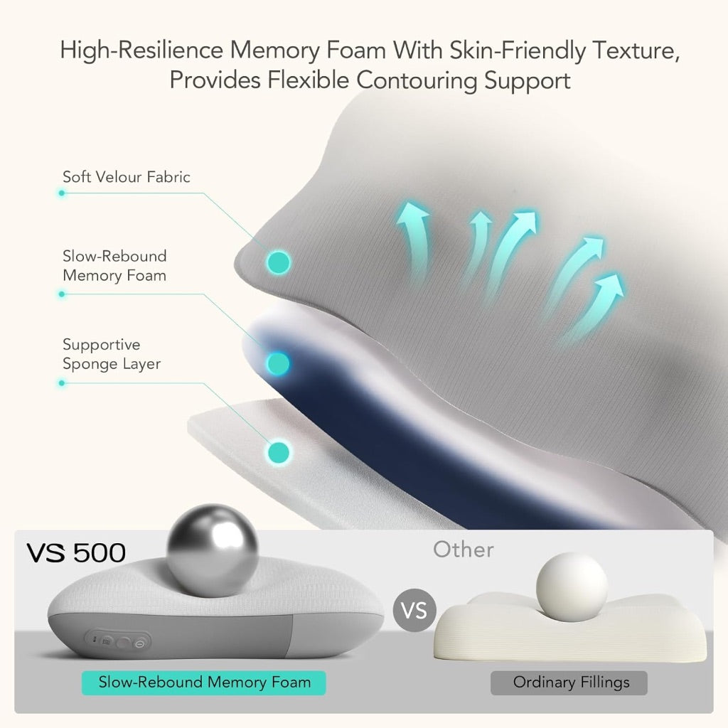 SKG VS500 Cordless, Deep Tissue Back and Neck Massager Pillow with Dual Sided Heat