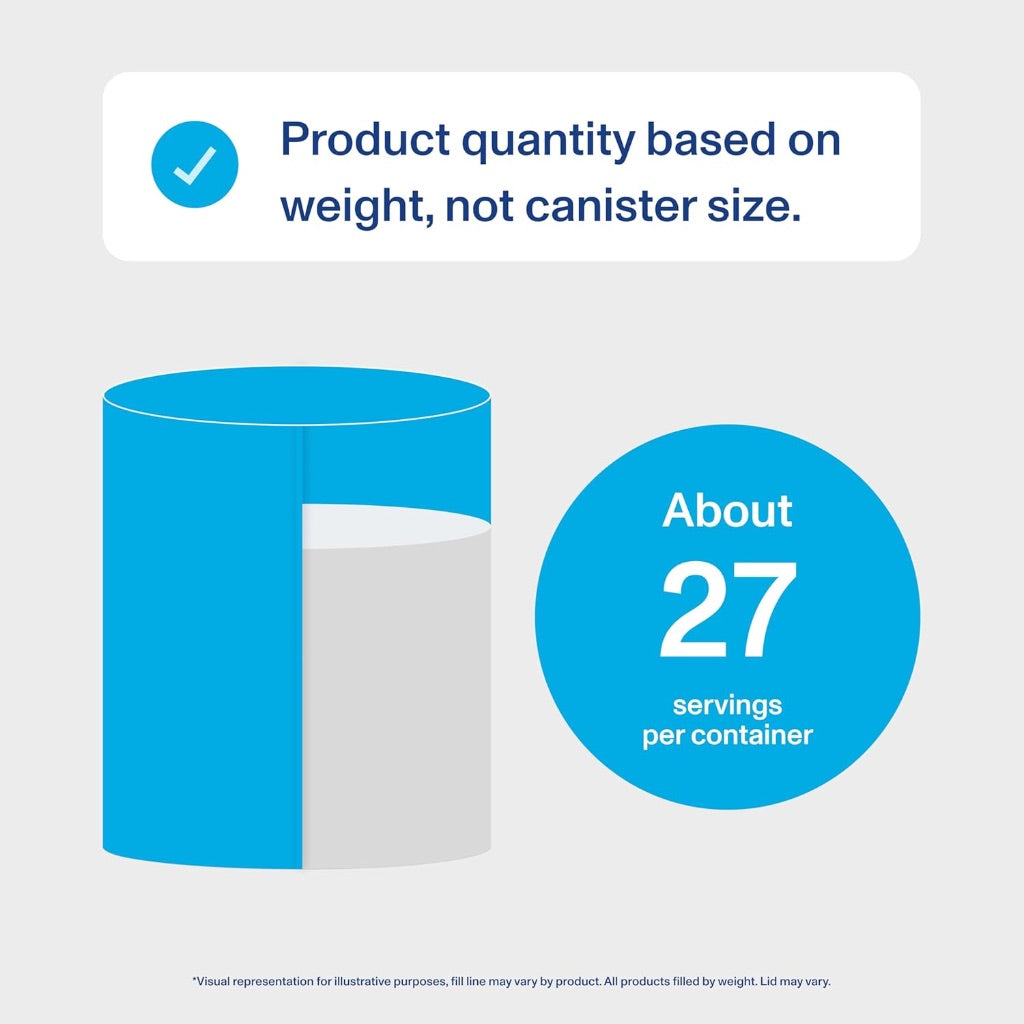 Vital Proteins Collagen Peptides Advanced Powder with Hyaluronic Acid & Vitamin C, Unflavored, 20oz (27 Servings)