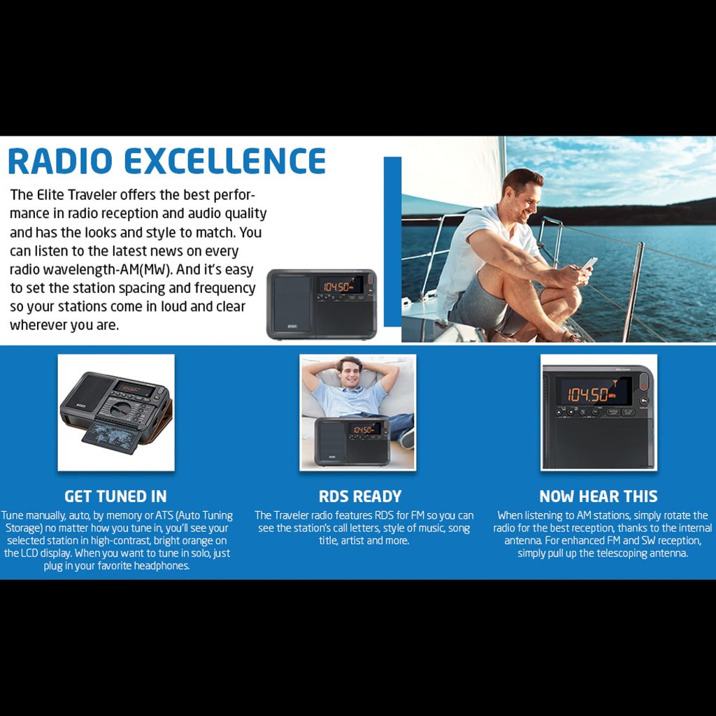Eton Elite Traveler AM/FM, Longwave, Shortwave Radio with RDS, with High-Contrast LCD