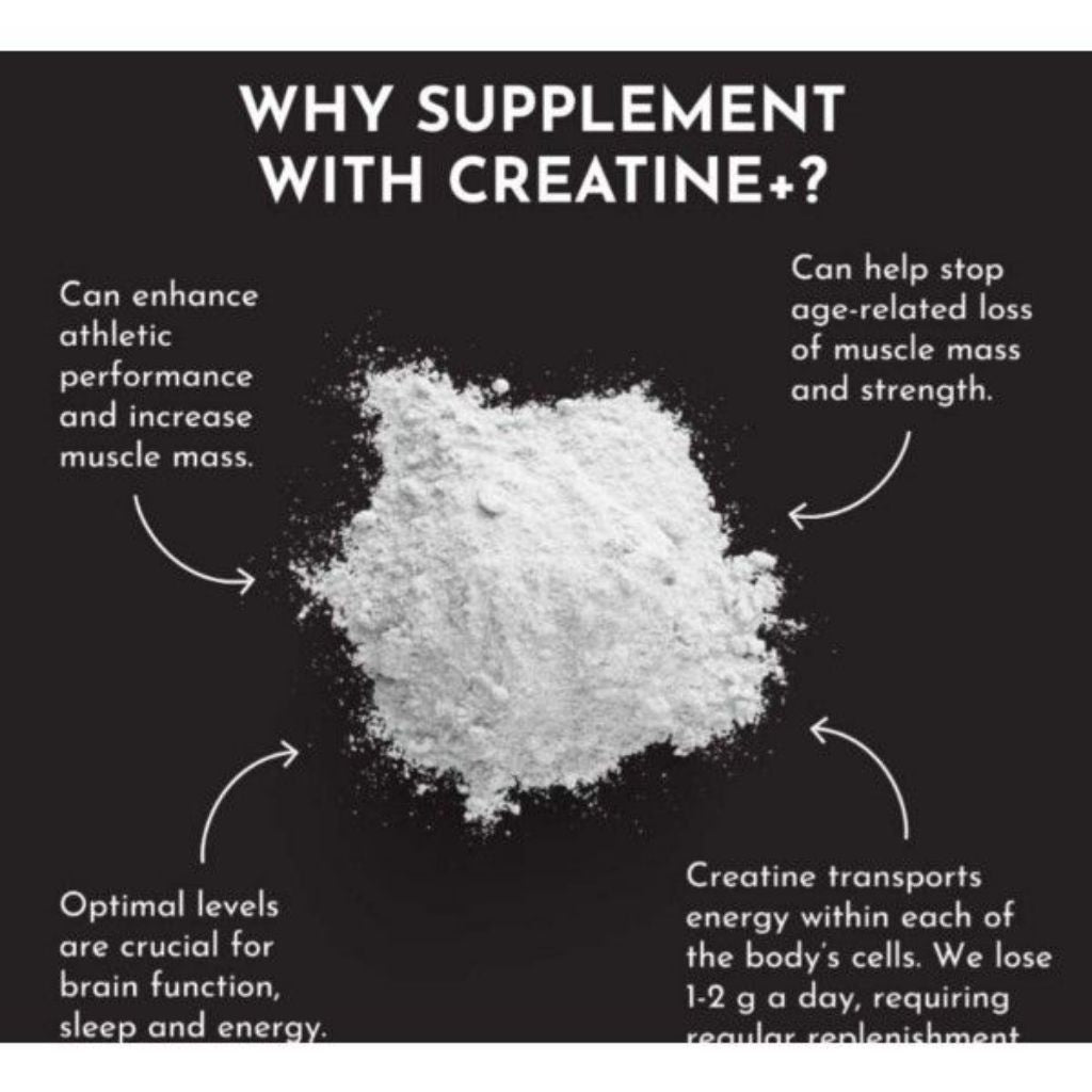 Just Ingredients Creatine+
