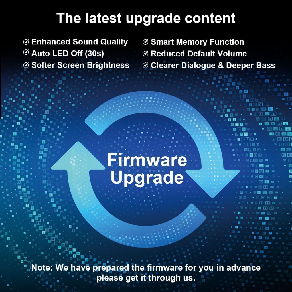 Hiwill A21 Dolby Atmos Soundbar System AUX