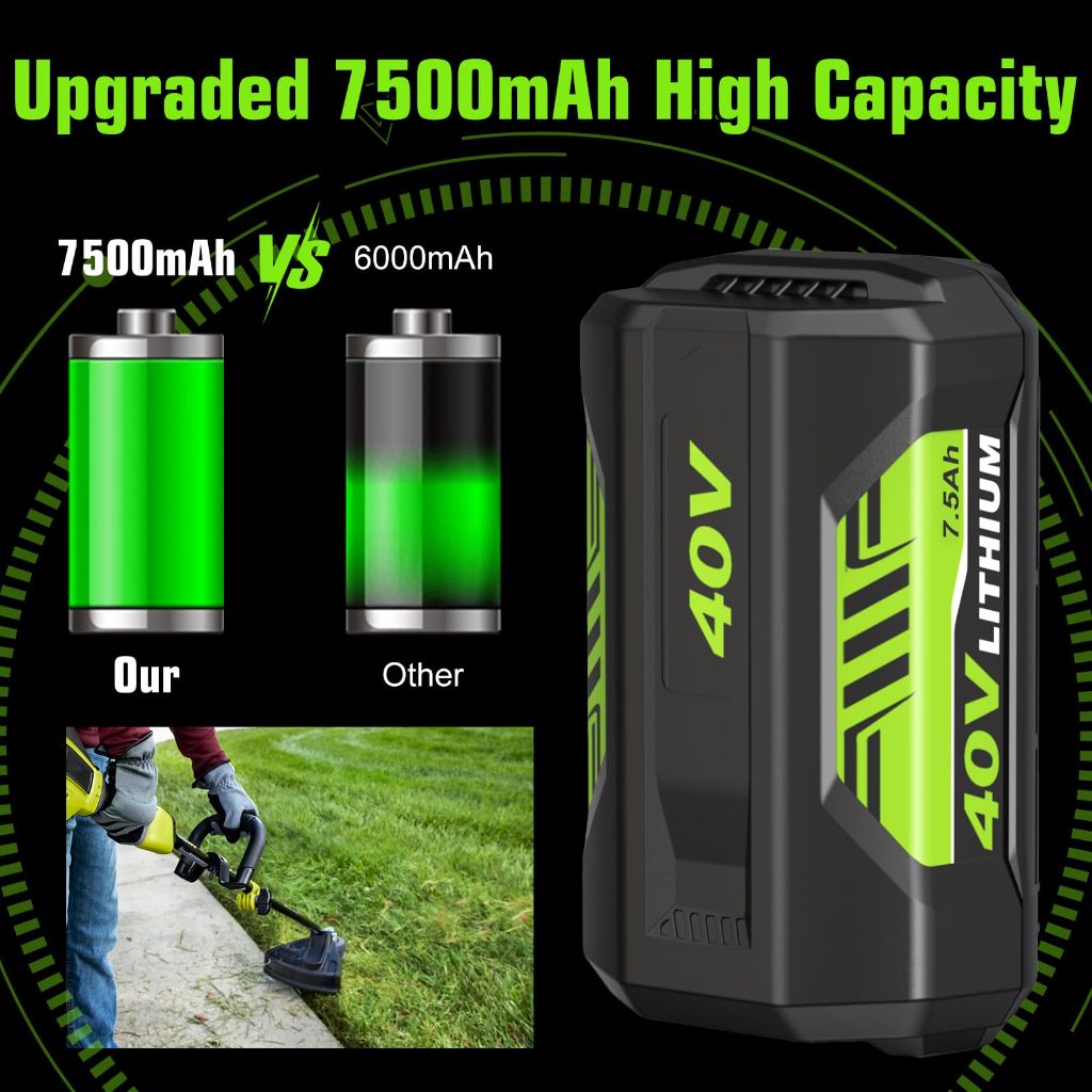 Generic Replacement 40V 7.5Ah Batteries and Charger for Ryobi OP4026 OP40261 OP4050 OP4040 OP40401 OP40201 OP40601 Cordless Tools