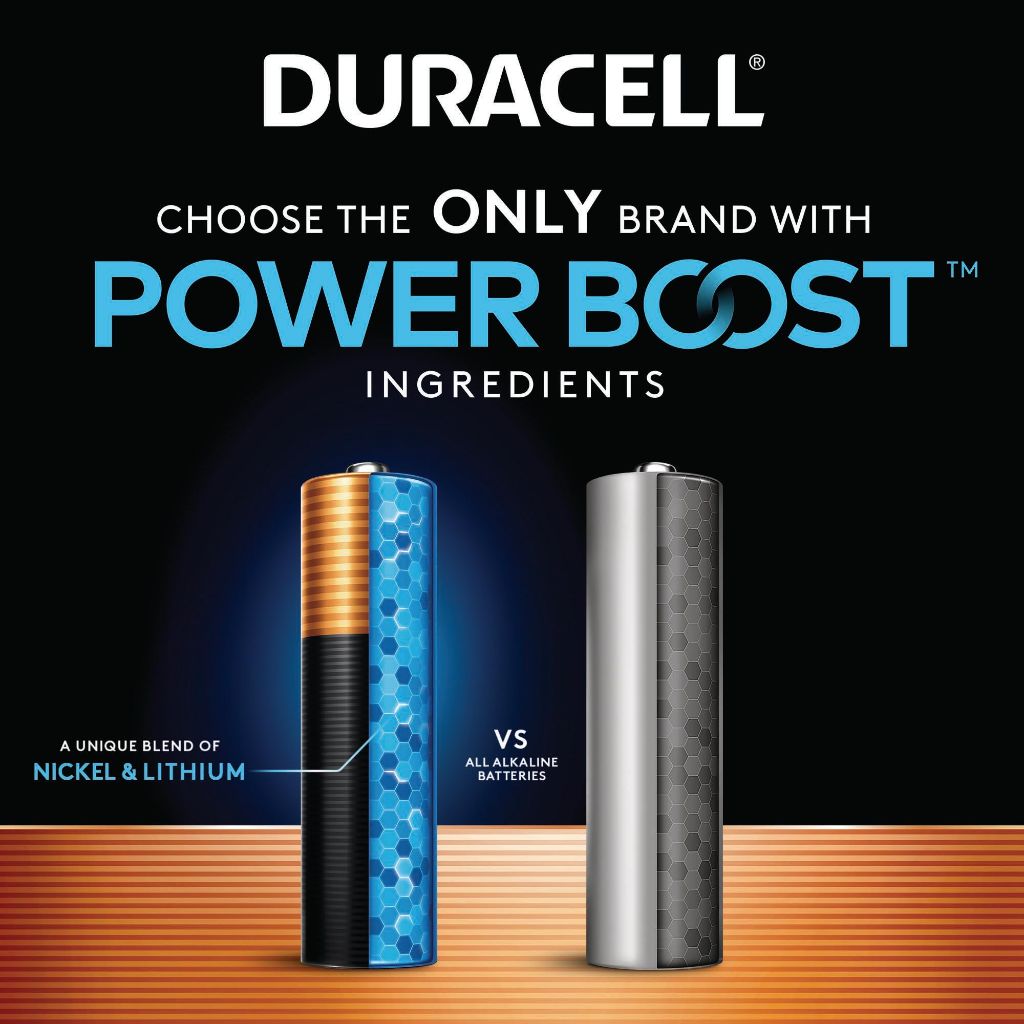 Duracell, Coppertop Aaa Alkaline Batteries with Power Boost Ingredients, Long-Lasting Alkaline in Re-closable Pack for Quick Access and Organized Storage, 28 Count