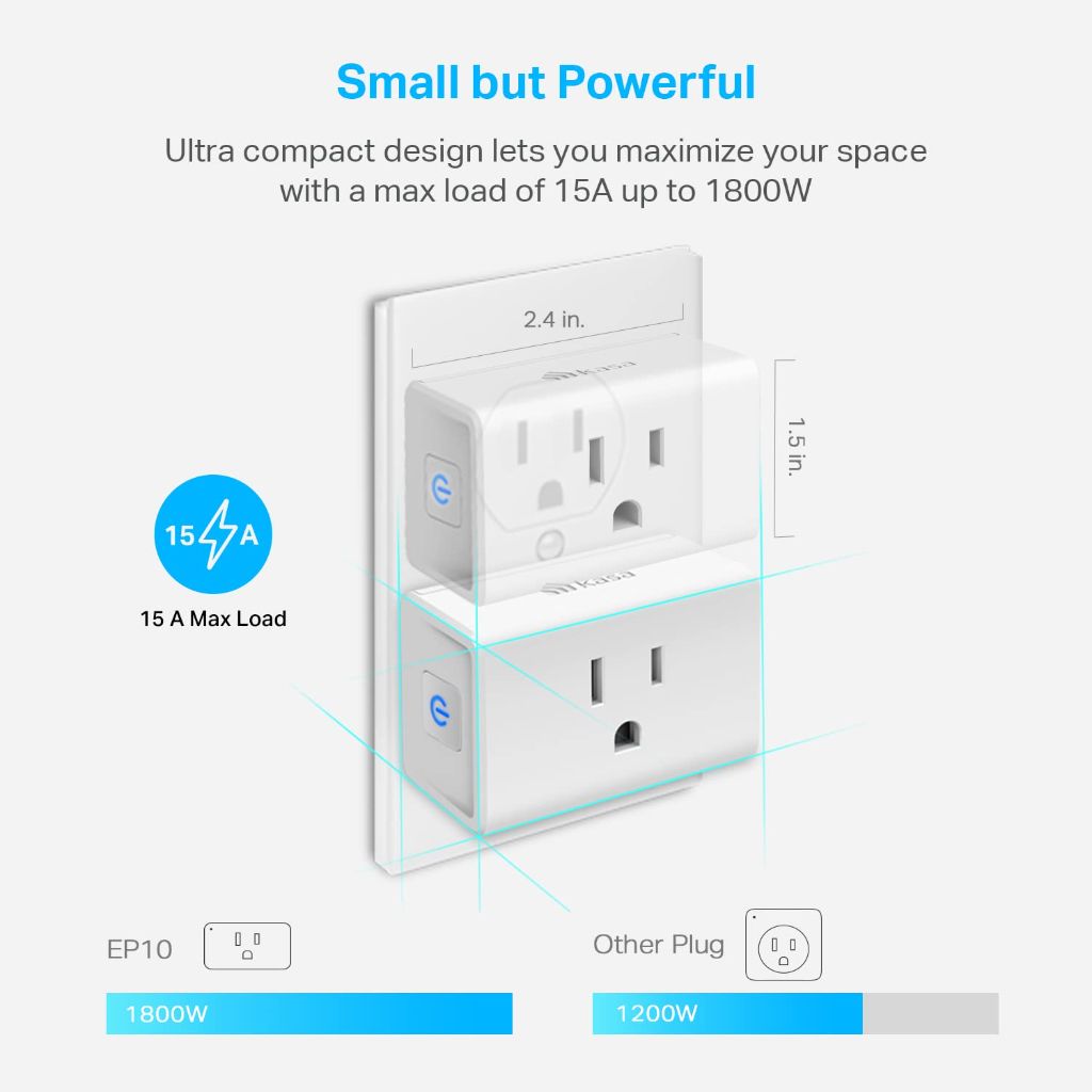 Kasa Smart Plug Ultra Mini 15A, 2 Count (Pack of 1) , White