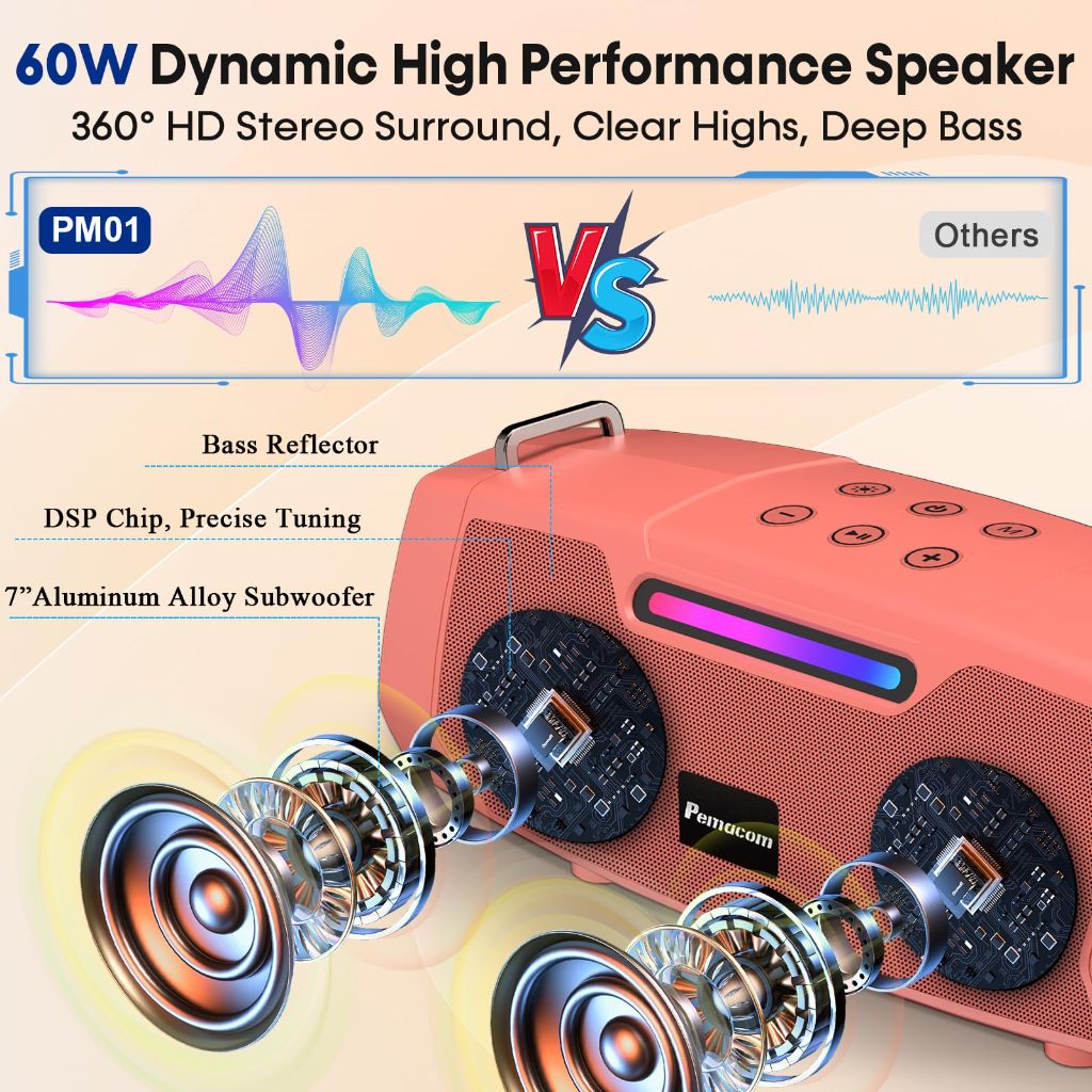 Portable Karaoke Machine for Karaoke Fan - 60W Powerful Bluetooth Speaker with Two Wireless Microphones for Outdoor & Family Festival Party, Ideal for Adults, Kids, Teenager - Orange Red
