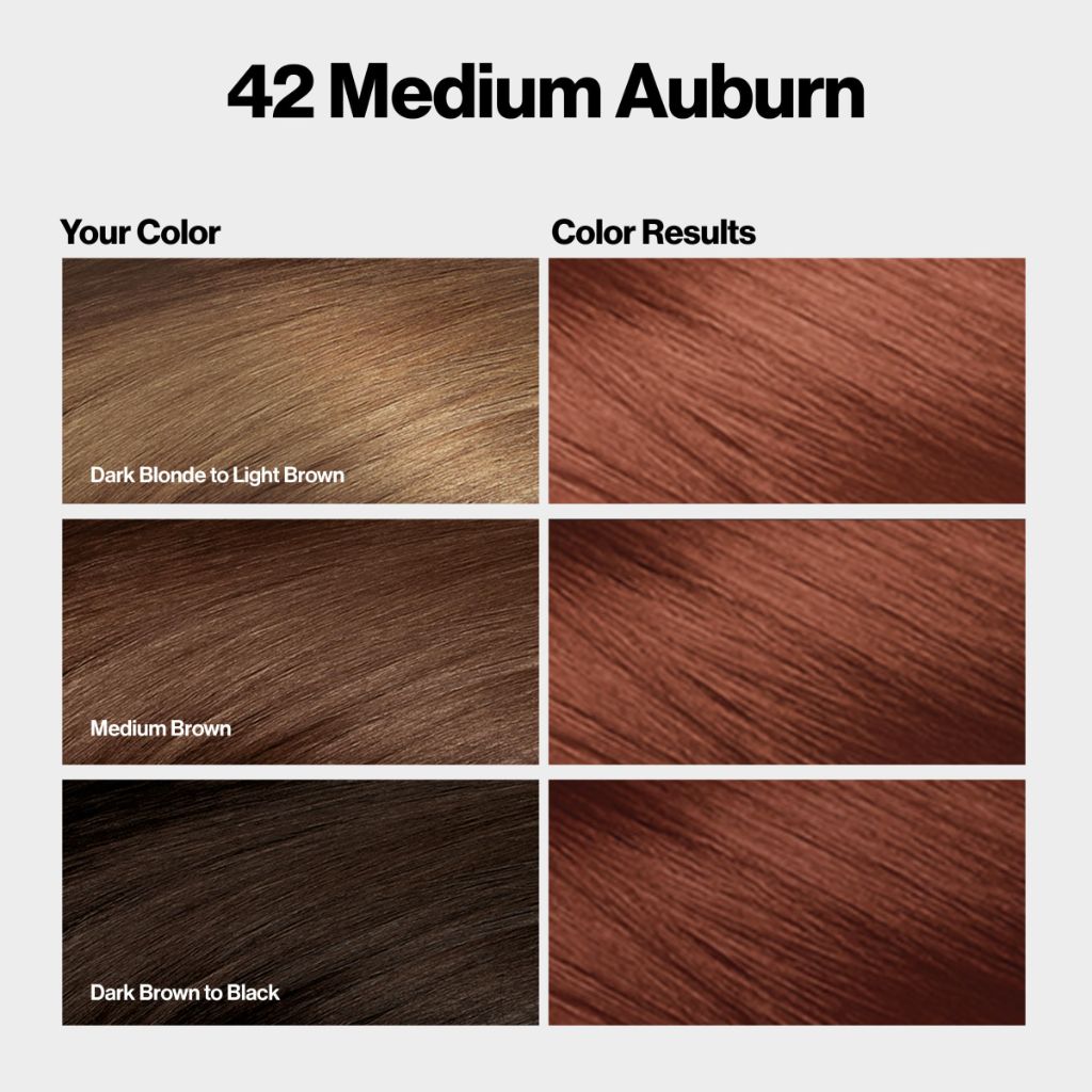 Revlon ColorSilk with Bond Repair Complex | Permanent Hair Color| 42 Medium Auburn -(Pack of 3)