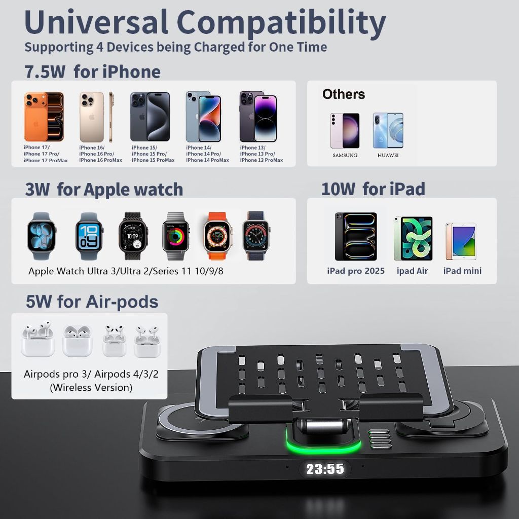 RFVUC Wireless Charging Station