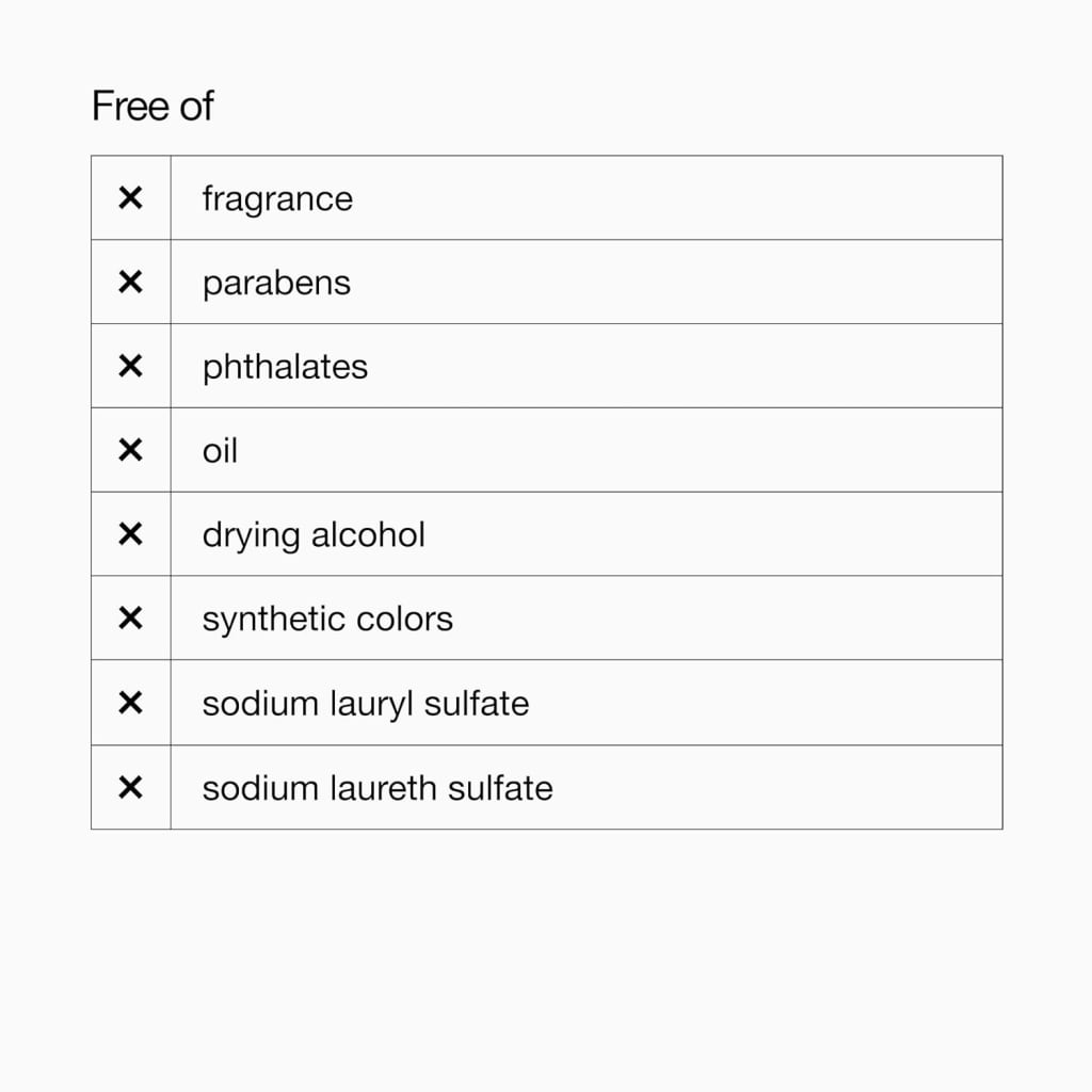 Clinique Acne Solutions Cleansing Foam - 4.2 Clinique Acne Solutions Daily Foam Cleanser, 1.5% Salicylic Acid, 4.2 Fl OzOz - Ulta Beauty