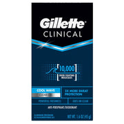 Gillette Clinical Protection 72-Hour Clear Gel Antiperspirant & Deodorant Stick, Cool Wave, 1.6 OZ