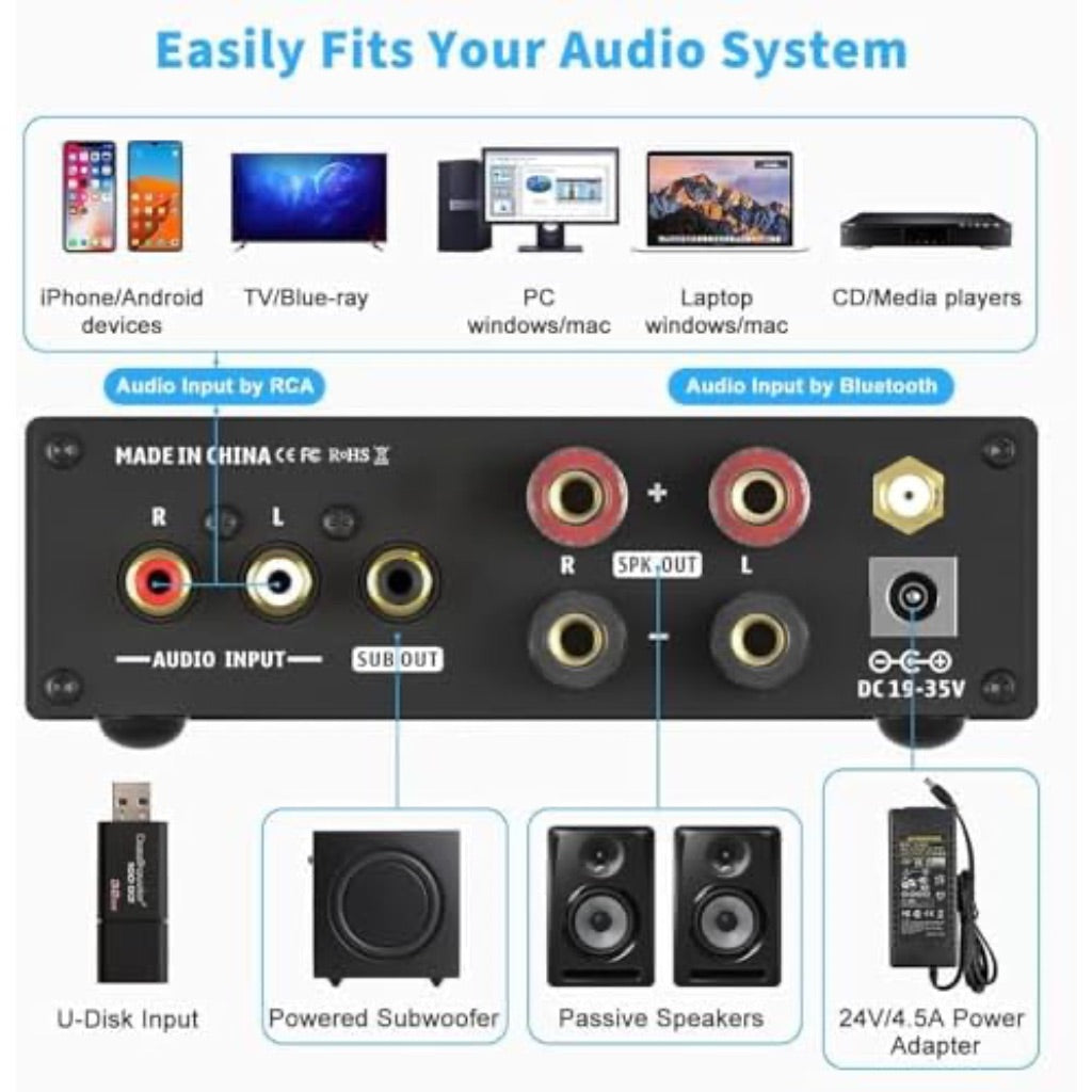 Fosi Audio BL20C Bluetooth 5.0 Stereo Audio Receiver Amplifier 320W