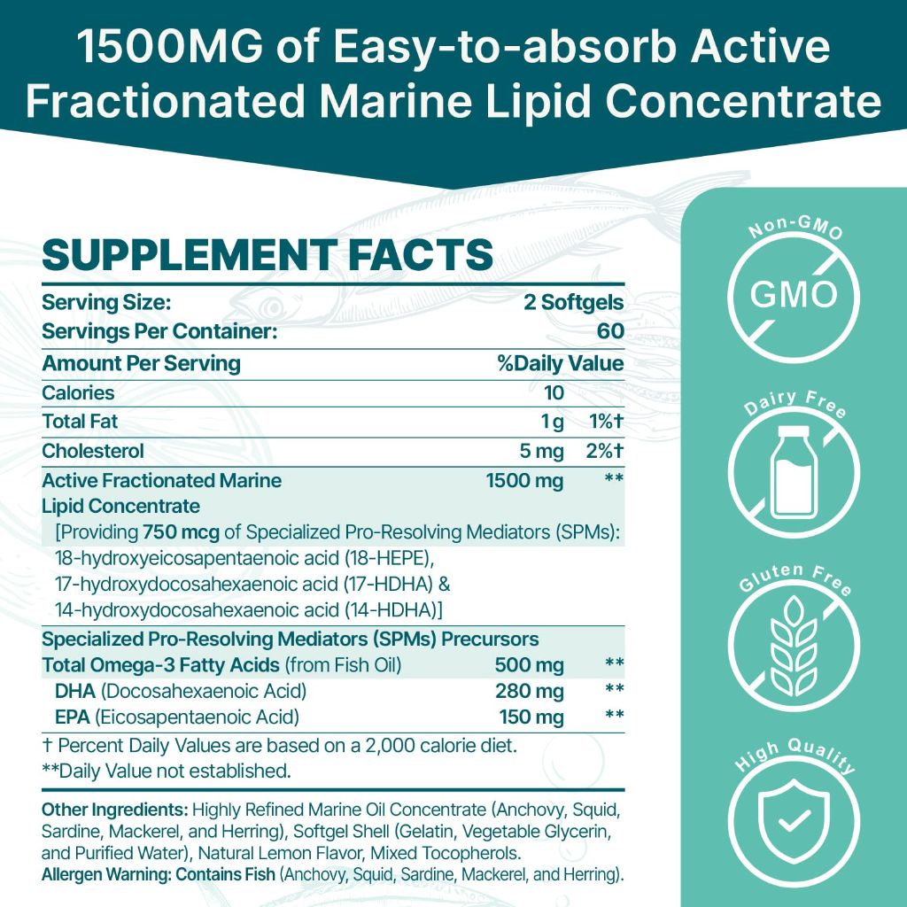 Zdoroviye SPM Supplement - Specialized Pro-Resolving Mediators and SPMs Precursors Complex for Balanced Immune Response, Brain, Tissue & Cellular - 120 Softgels (1 Bottle)