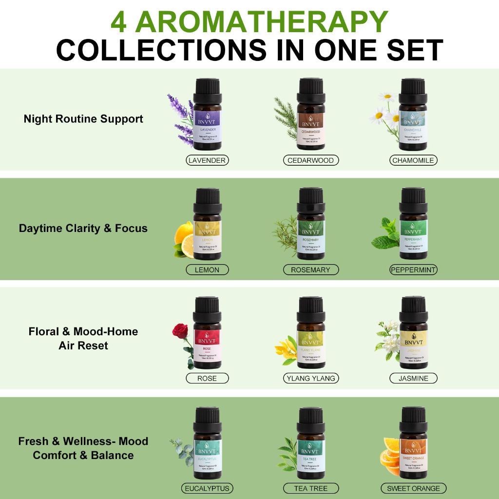 Essential Oils Set for Diffusers – 12 Pack Aromatherapy Oils