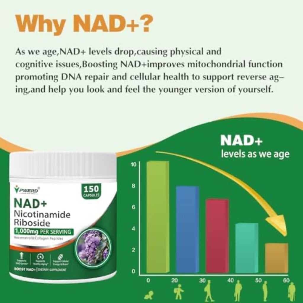 NAD+ Trans Resveratrol: 1000mg Pure Organic Liposomal NAD Nicotinamide Riboside Resveratrol, 150 Caps