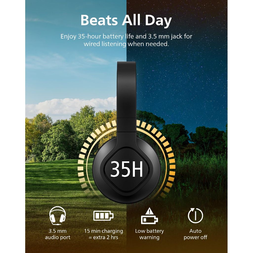 Philips A4216 Wireless Sports Headphones, up to 35 Hours Play time, Washable Cooling Ear-Cup Cushions, IP55 Water/dust Protection, Bluetooth + 3.5 mm Audio Port, Built-in Microphone TAA4216BK,Black