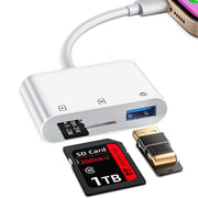 SD Card Reader for iPhone & USB C