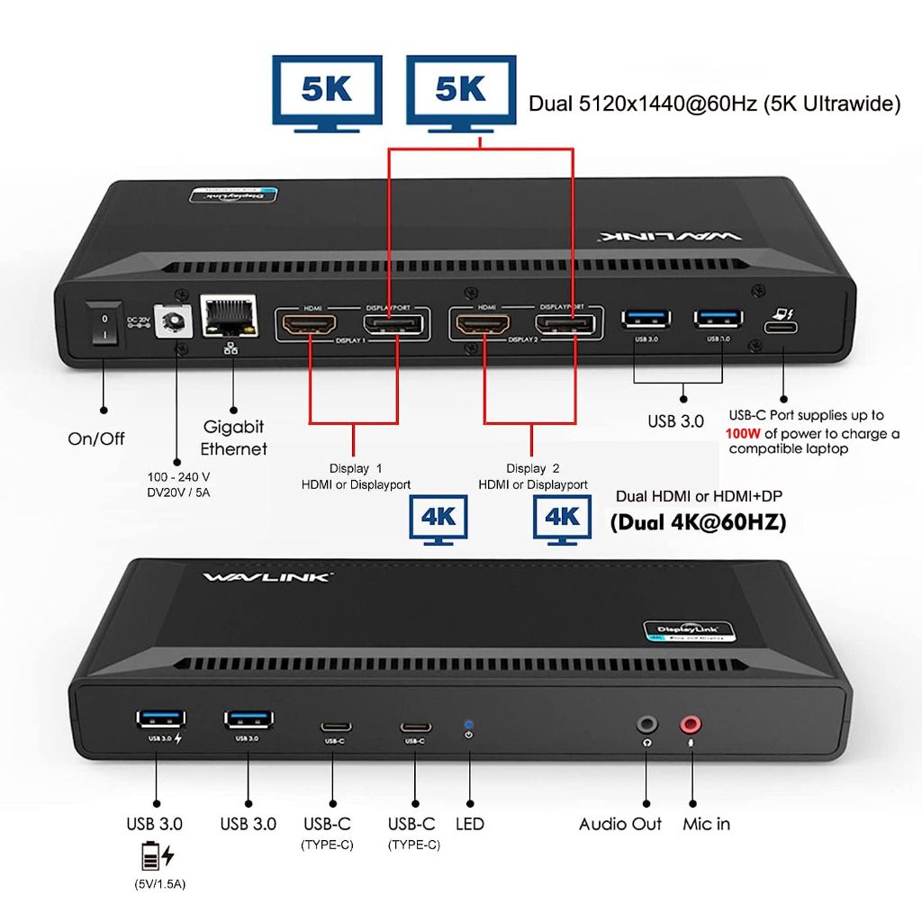 WAVLINK DisplayLink Laptop Docking Station - Dual Monitor 4K@60Hz, 100W Charging for Thunderbolt 4/3, USB-C/A, M1-M5 Mac/MacBook Neo, Windows, Chrome - 2HDMI, 2DP, 6 USB Ports, LAN, Audio
