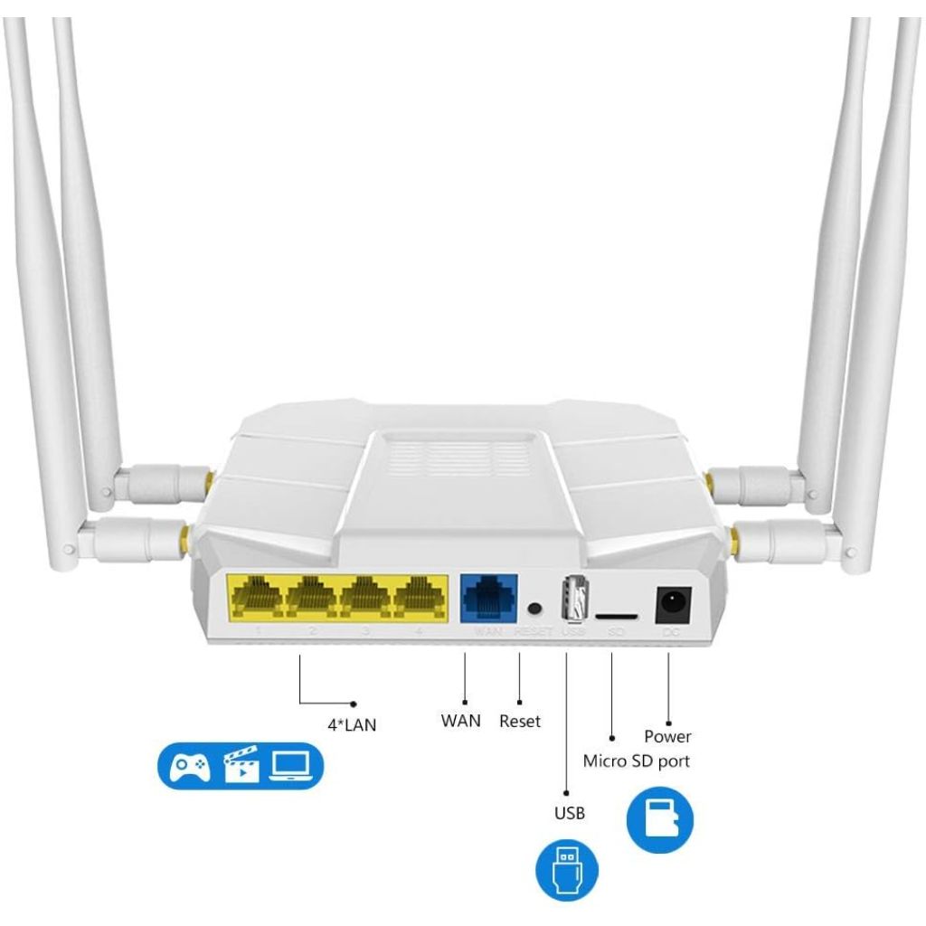 Wireless 4G LTE Hotspot Router 1200Mbps with SIM Card Slot, TF Card, USB Port, and EC25 Module (WE1326-KC) - White