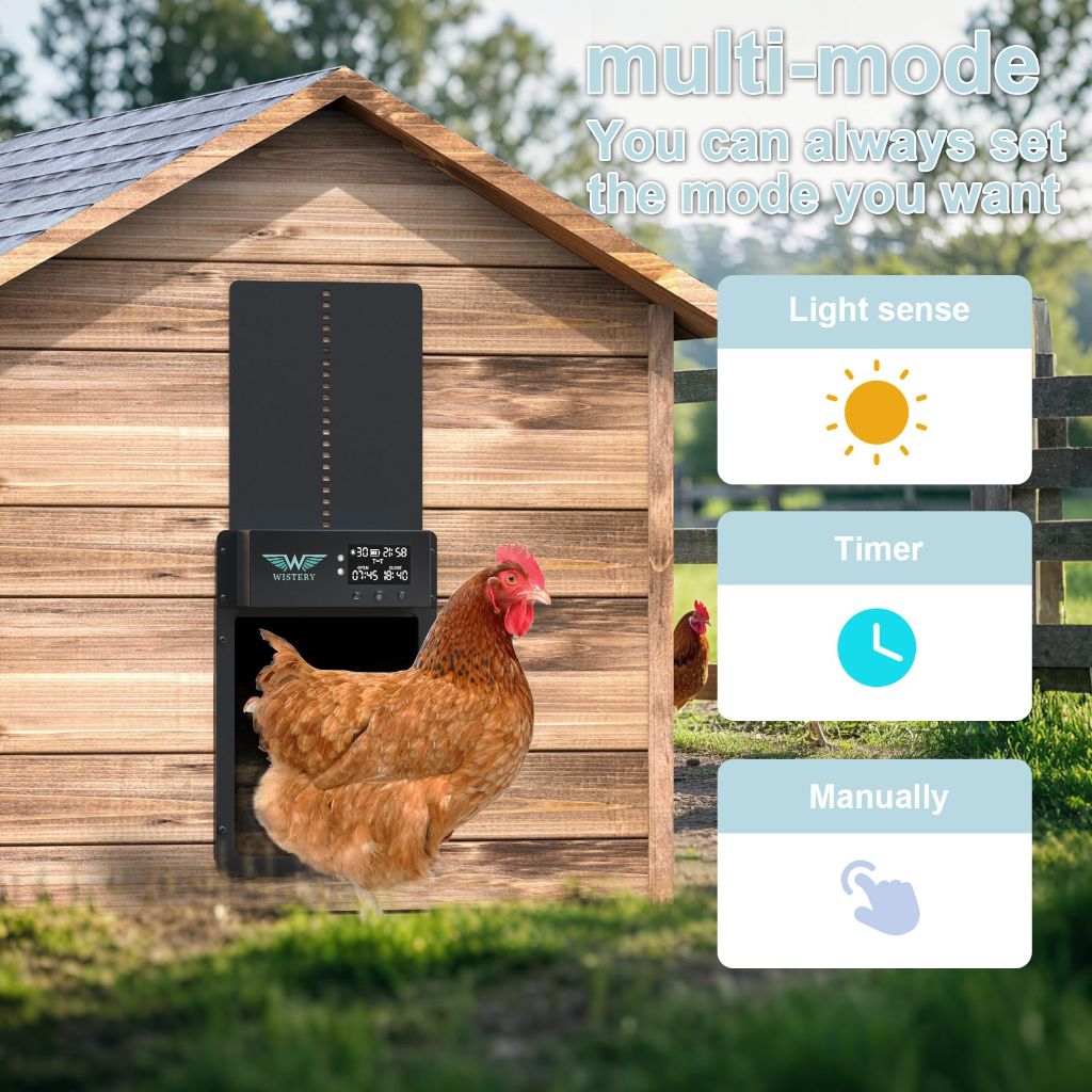 Automatic Chicken Door with LCD Display, Solar Chicken Coop Door with Multiple Modes & USB-C Charging
