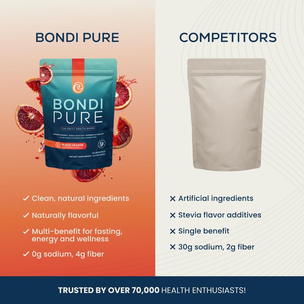 Bondi Pure Daily Health & Detox Drink Powder - Green Apple (30 Servings)