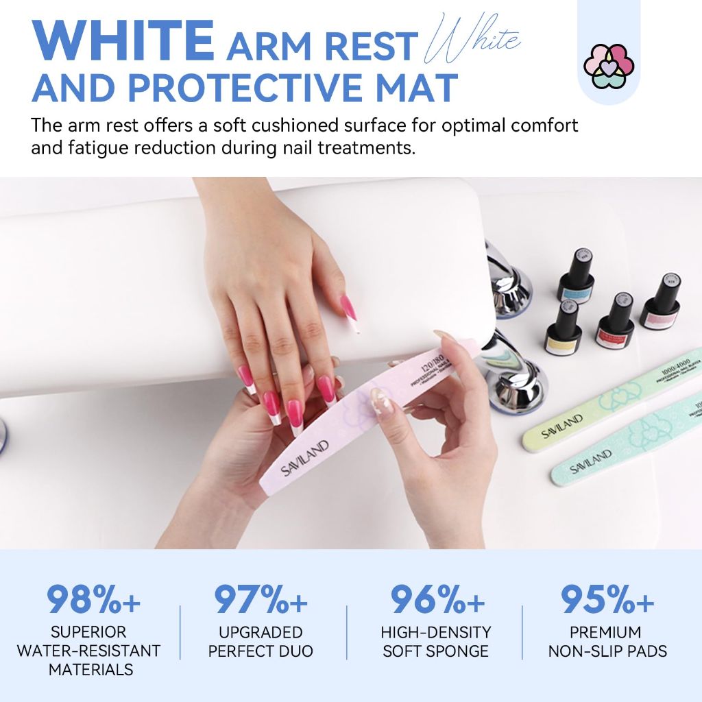 SAVILAND Arm Rest for Nails Tech Professional: 15.7" Full-Length
