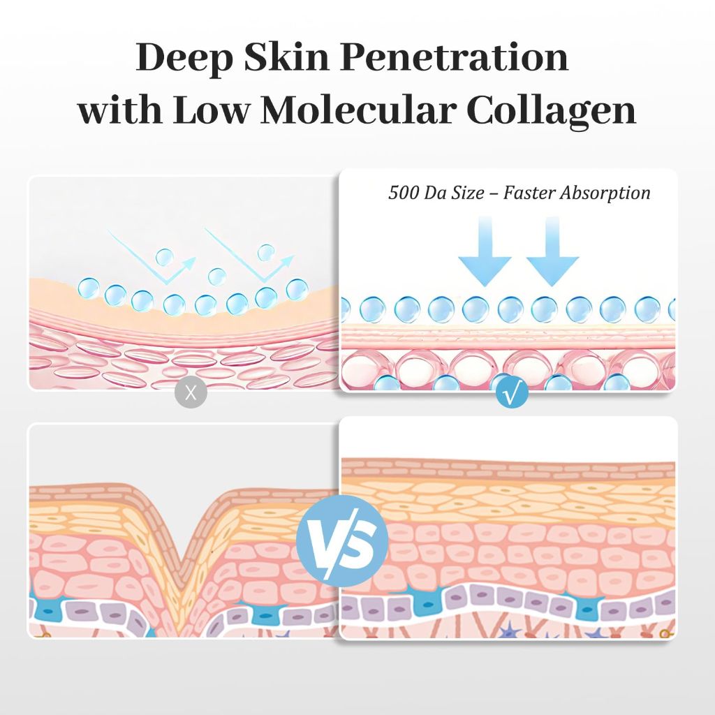 MUQIAN Rosemine Deep Collagen Anti-Wrinkle Lifting Overnight Mask Facial sheet masks, 5 Packs