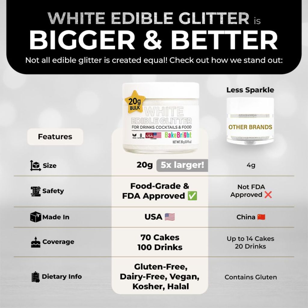 Bulk 20g White Edible Glitter for Drinks