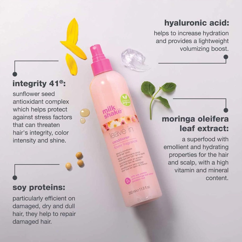 milk shake Leave-In Conditioner Spray Detangler for Natural Hair