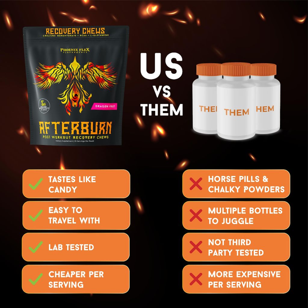 Phoenix Flex After Burn Creatine Monohydrate Chews - Dragon Fruit, 15svgs.