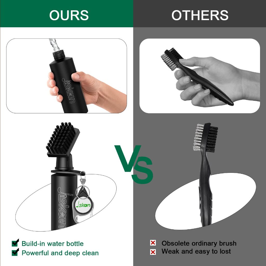 Jiskan Pro Golf Club Brush Cleaner with Retainer Clip and Squeeze Water Bottle 7.5 Inches Holds 4oz of Water
