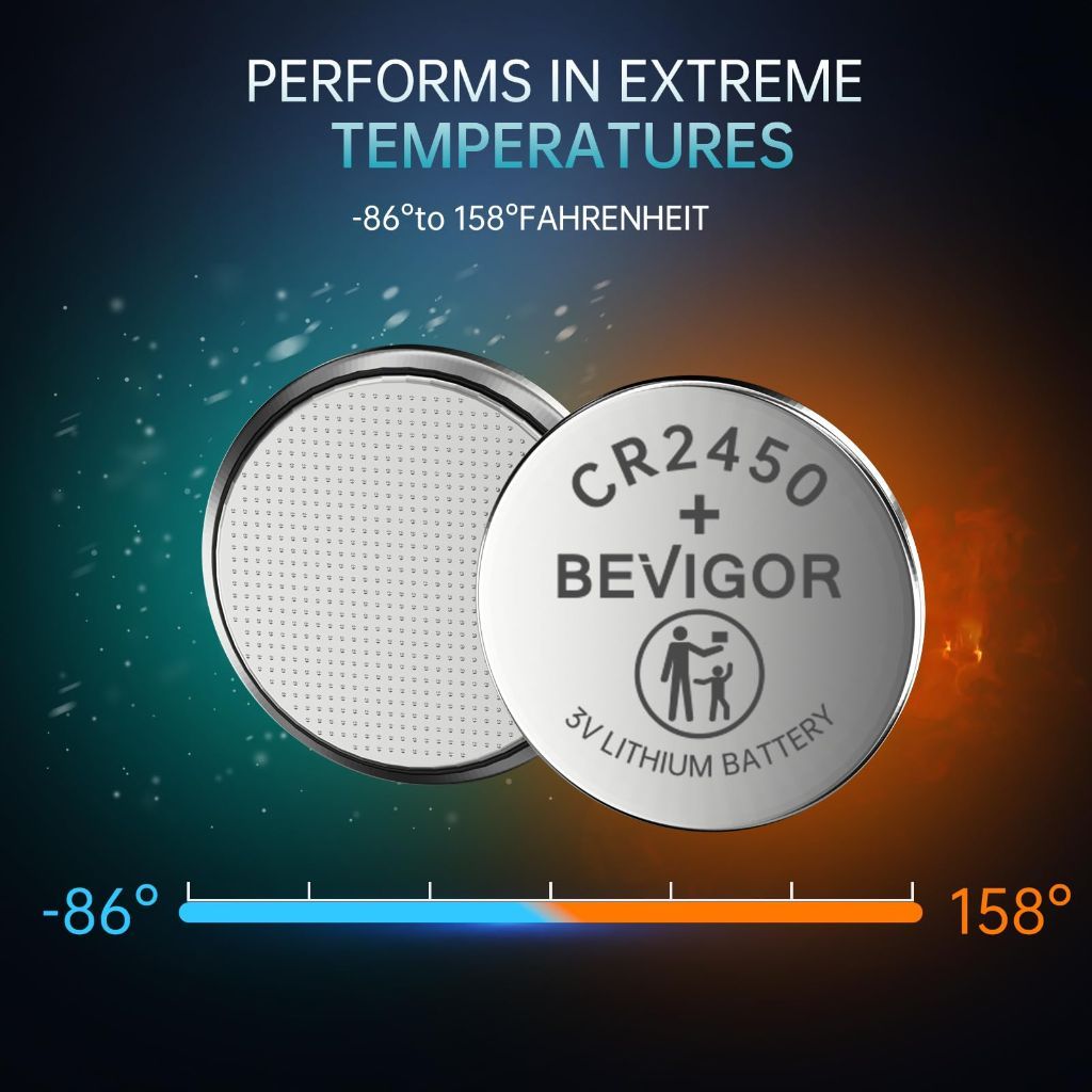 BEVIGOR 2450 Battery Compatible with AirTag CR2450 Lithium 3V (CR2450-12P)