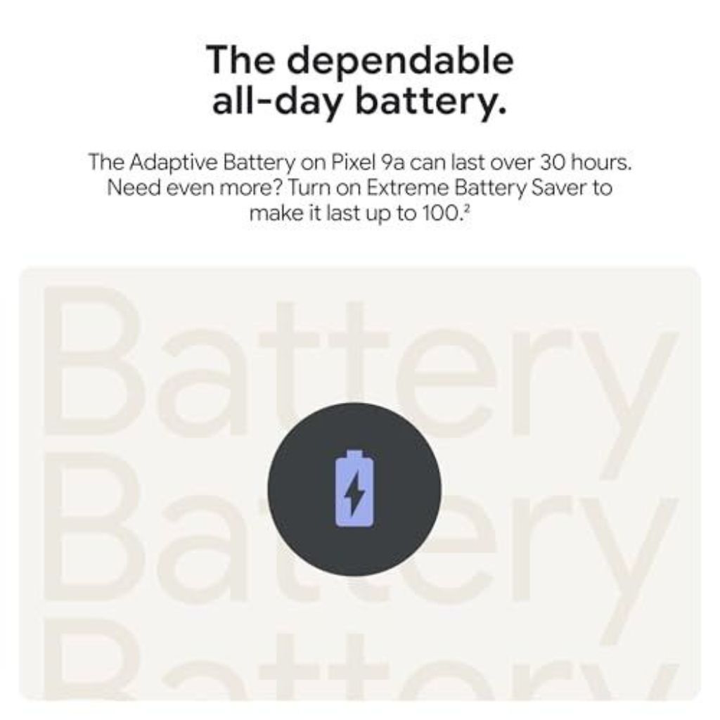 Google Pixel 9a 256GB - Obsidian - Unlocked