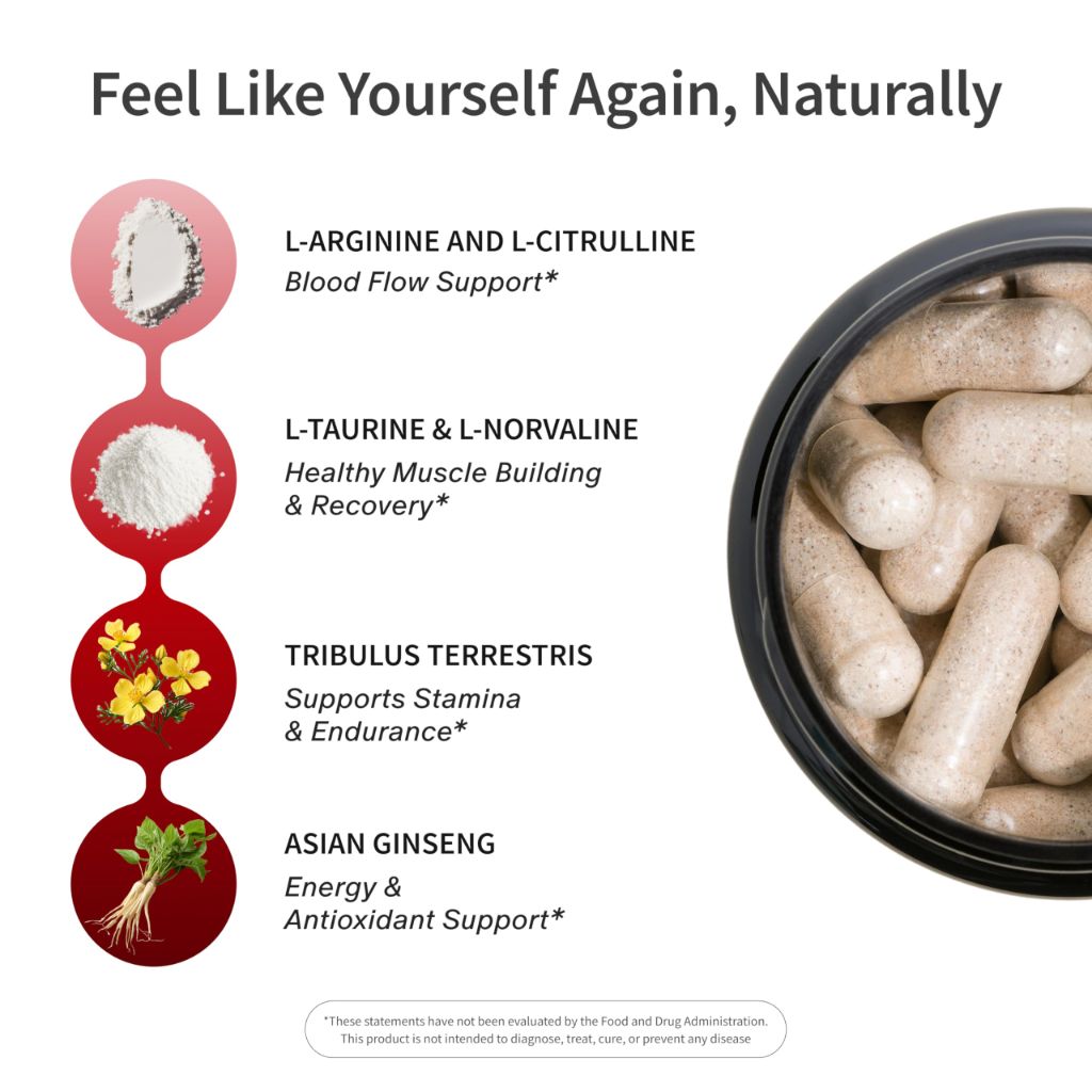 Snap Supplements Nitric Oxide Booster for Adults, 60 Capsules