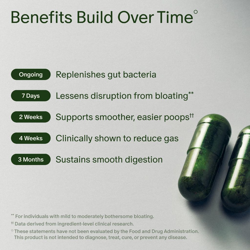 Seed DS-01 Daily Synbiotic - Prebiotic and Probiotic for Women & Men - 30-Day Starter (60ct)