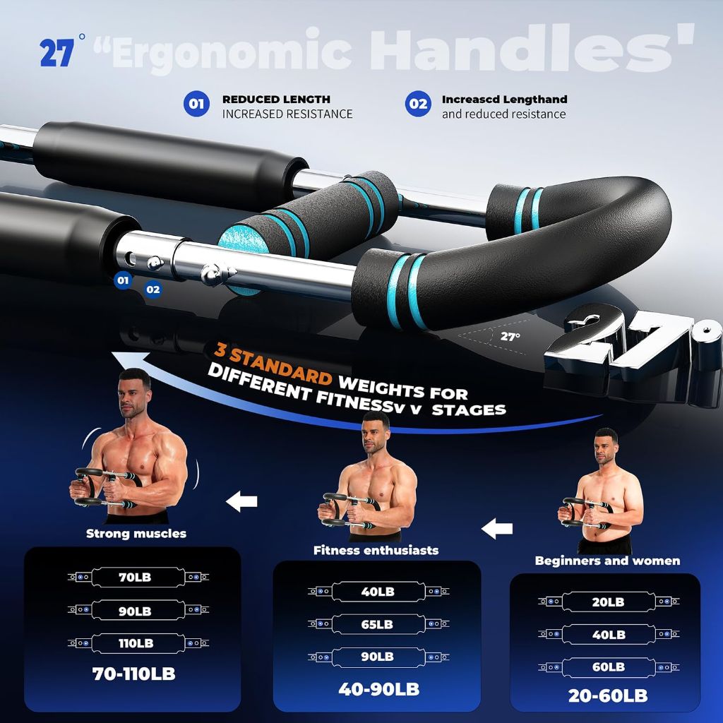 Twister Adjustable Multi-Functional Arm Trainer