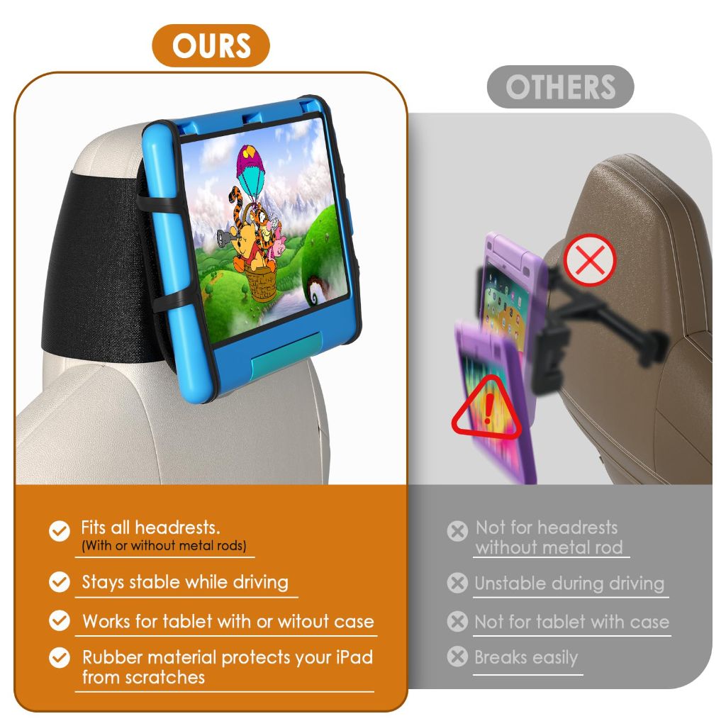Afontoto 2 Pack Universal Tablet Holder 7-12.9 inch