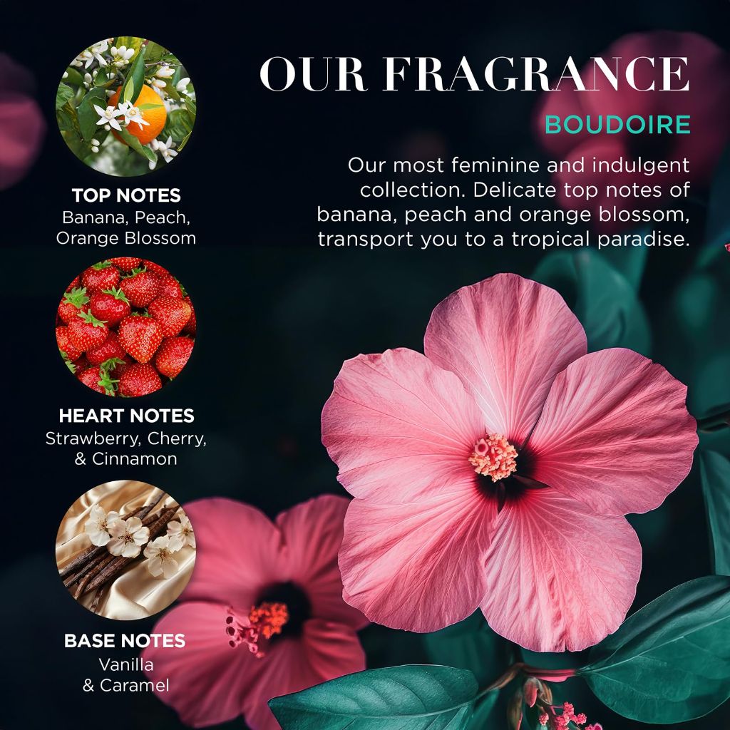 Baylis & Harding Boudoire Tropical Paradise Luxury Hand Care Gift Set For Women
