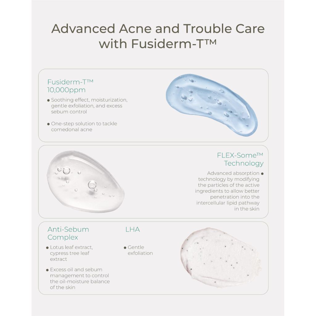 FUSIDYNE Derma Trouble Clear Toner Pads - 60ct Korean Exfoliating Pads with LHA & PHA for Pore Care