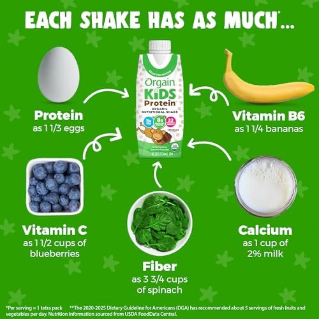 Orgain Organic Kids Protein Nutritional Shake, Chocolate - 8g of Protein, 22 Vitamins & Minerals, Fruits & Vegetables, Gluten Free, Soy Free, Non-GMO, 8.25 Fl Oz (Pack of 12)