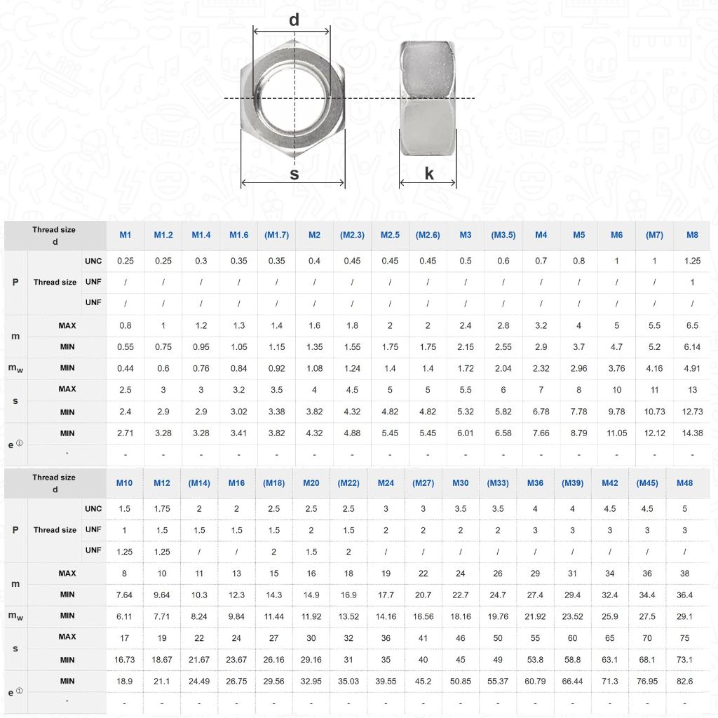 QISHENG 100 PCS M6-1 Stainless Steel Metric Hex Nuts,Stainless Steel 18-8 A2(304) Nut,Home Nut