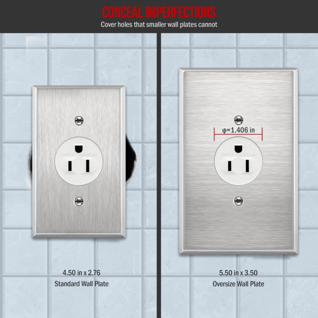 ENERLITES 1.406" Hole Single Receptacle Outlet Metal Wall Plate, Corrosive Resistant, Over Size 1-Gang 5.5" x 3.5", 7751O, 430 Stainless Steel, UL Listed, Silver