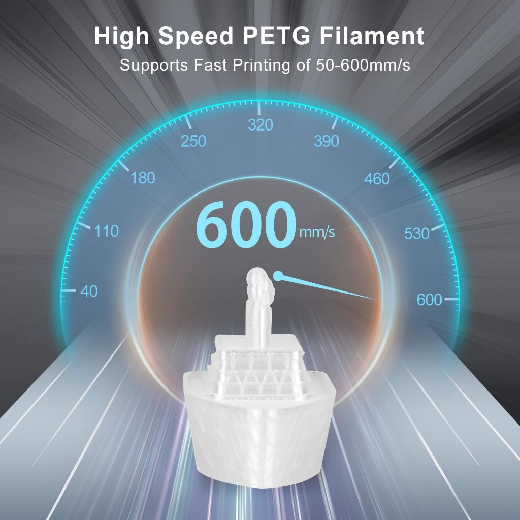 IEMAI Clear PETG Filament 1.75mm 1kg, Crystal Transparent 3D Printer Filament Up to 600mm/s